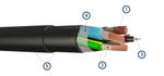 Кабель КПГ1У 4х2,5-0,66