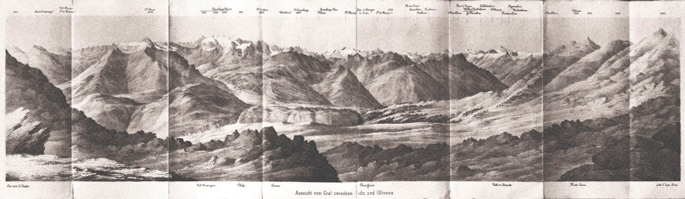 Коллекция Горы