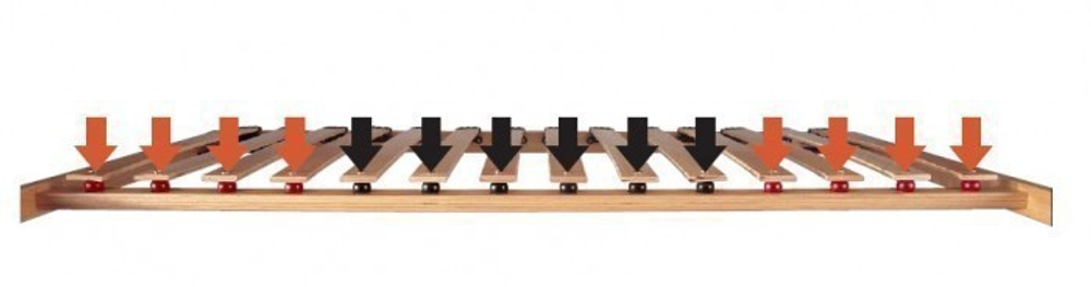 Ортопедическое основание под матрас 120x200 Lordflex's Flexa Caucciu Италия вид