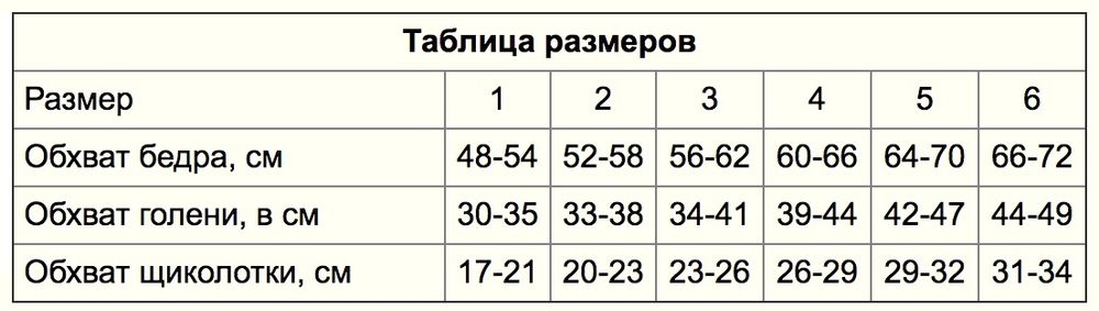 Моночулок Центр Компресс до бедра, круговая вязка, 3 класс, чёрный