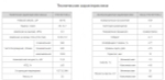 Насос НПл 80-16/6,3