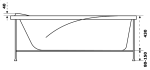 Ванна BAS Кварта 180x80
