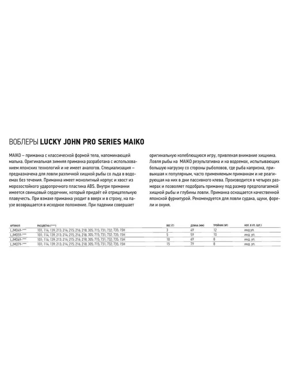 Воблер Крэнк тонущий Pro Series MAIKO 69мм/215