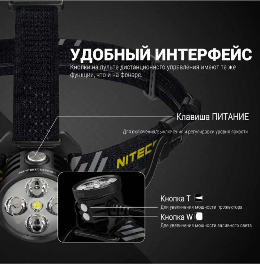 Фонарь налобный Nitecore HU60 1600 люмен с пультом дистанционного управления