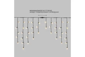 Гирлянда Neon-Night Бахрома 4,0x0,6 м, черный каучук, IP67, 128 LED теплый белый 255-226