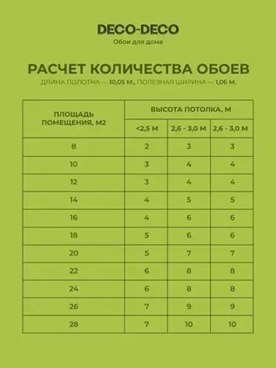 Обои Deco-Deco 6058-17 Dolce / АНТИВАНДАЛЬНЫЕ / 1,06*10м