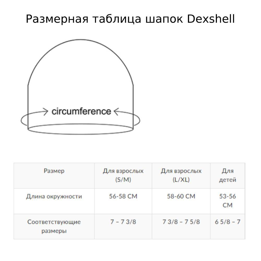 Шапка водонепроницаемая Dexshell Cuffed Beanie