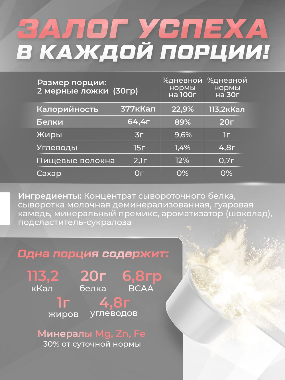Протеин сывороточный со вкусом карамели 900 гр 30 порций