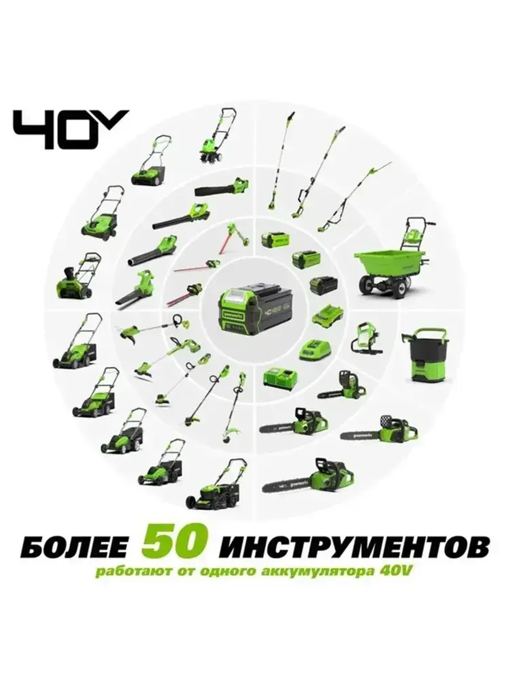 Аккумулятор Greenworks G40B4 40В 4Ач Li-Ion (2927007)