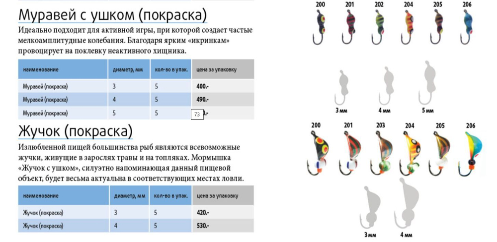 Мормышка вольфрамовая ЖУЧОК, #205, 5 шт