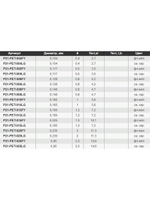 Плетеный шнур для рыбалки Pontoon21 Exteer New Generation 0,117 мм (серый), размотка - 1 шт 100м, разрывная нагрузка(кг) 3,5, нитей 4