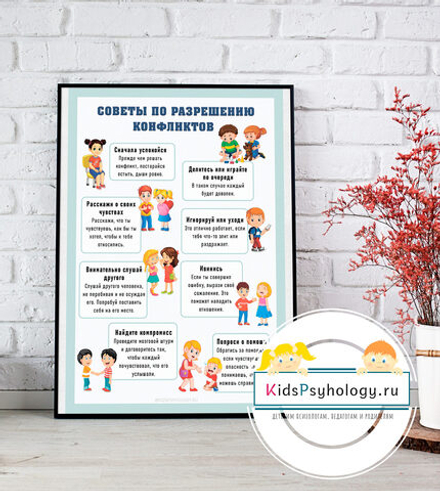 Плакат "Советы по разрешению конфликтов"