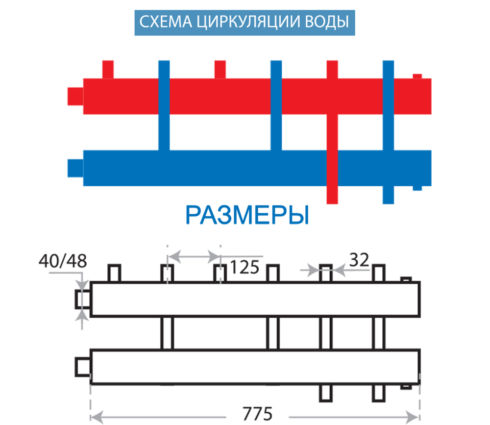 Коллектор котельной разводки схема