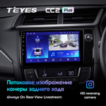 Teyes CC2 Plus 9" для Honda BR-V 2015-2019 (прав)