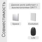 Реле RGBW диммер GRITT Core 2.0 в подрозетник 433, CR2205