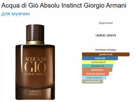 GIORGIO ARMANI Acqua di Giò Absolu Instinct 125 ml  (duty free парфюмерия)
