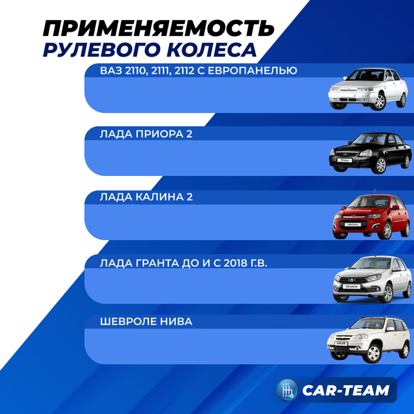 Руль анатомический в стиле "Приора 2" на ВАЗ 2110, 2111, 2112 (европанель), Лада Приора 2, Гранта, Калина 2, Шевроле Нива в сборе адаптированный ver. AMG
