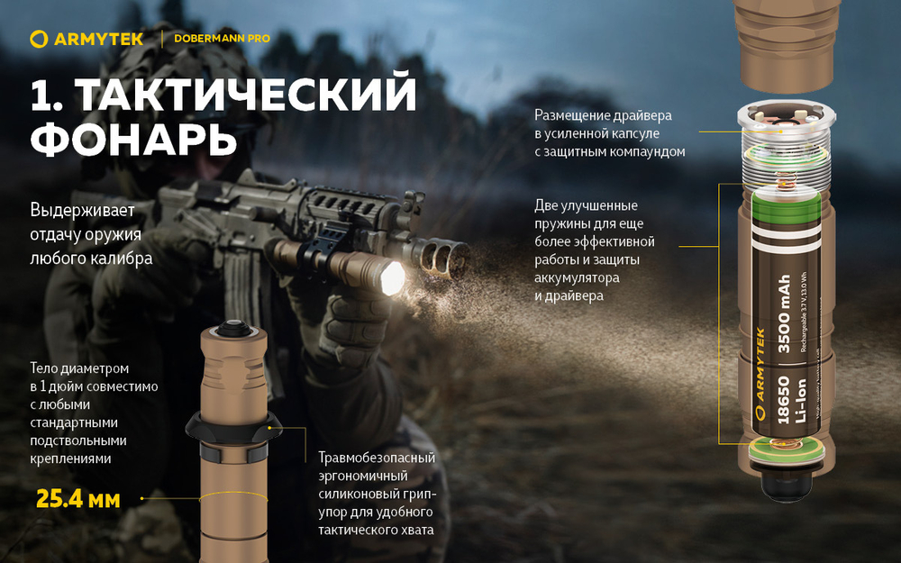 Фонарь тактический подствольный Armytek F07501WS Dobermann Pro Magnet USB Sand (теплый свет)