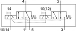 VUVG-L10-T32H-MZT-M5-1P3 Распределитель с электроуправлением
