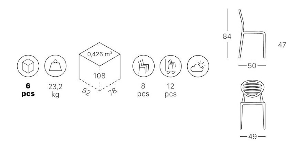 Стул пластиковый Scab Design Top Gio, зеленый