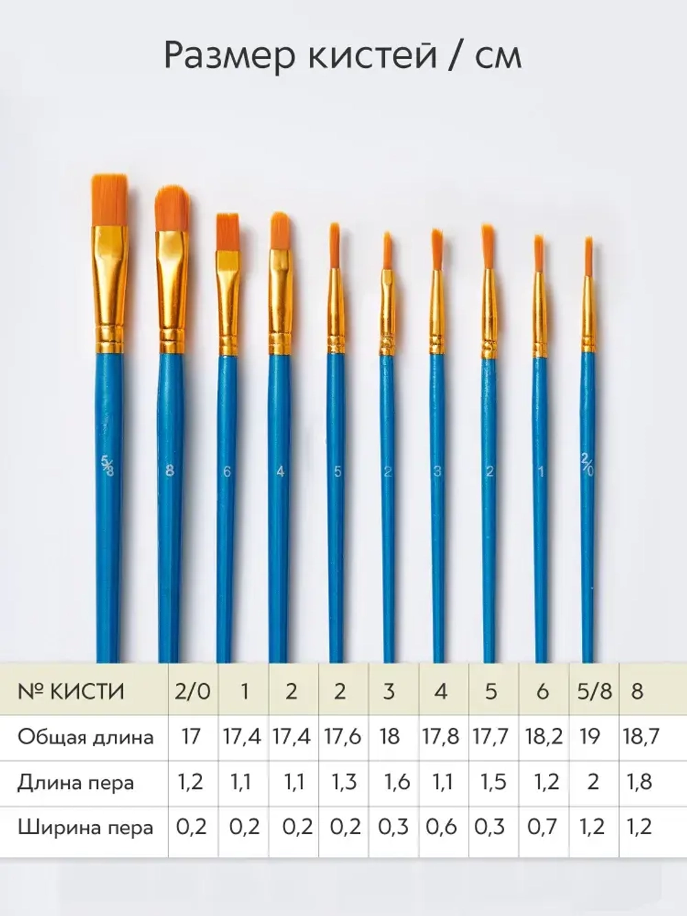 Набор кистей для рисования синтетика (кисточки: круглая, плоская, лайнер) 10 шт., синие