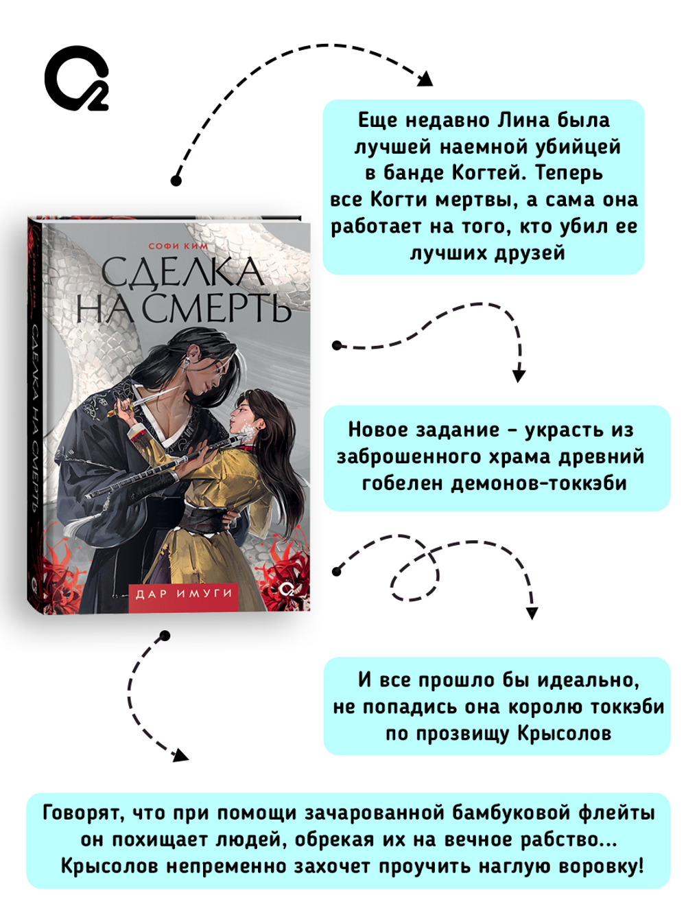 Софи Ким. Дар Имуги. 1. Сделка на смерть