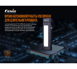 Фонарь Fenix WT16R