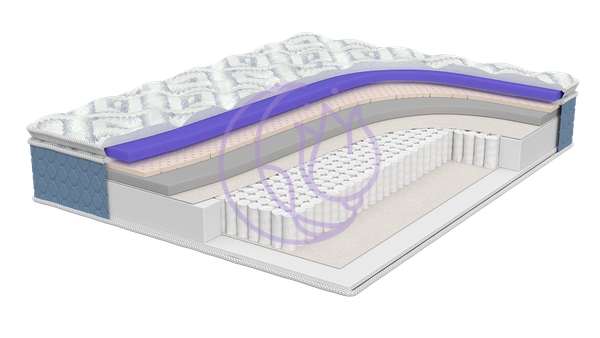 МАТРАС LISTON Premium TFK 510 независимых пружин на 1 спальное место