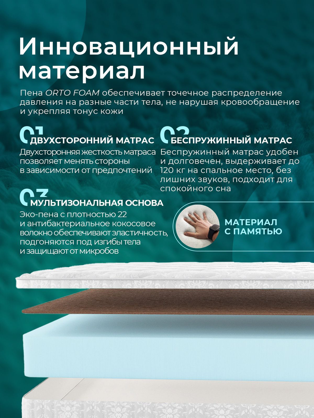 Матрас Albeit SIESTA