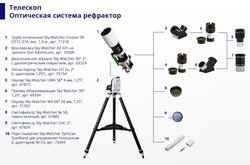 Труба оптическая Sky-Watcher Evostar BK ED72 OTA