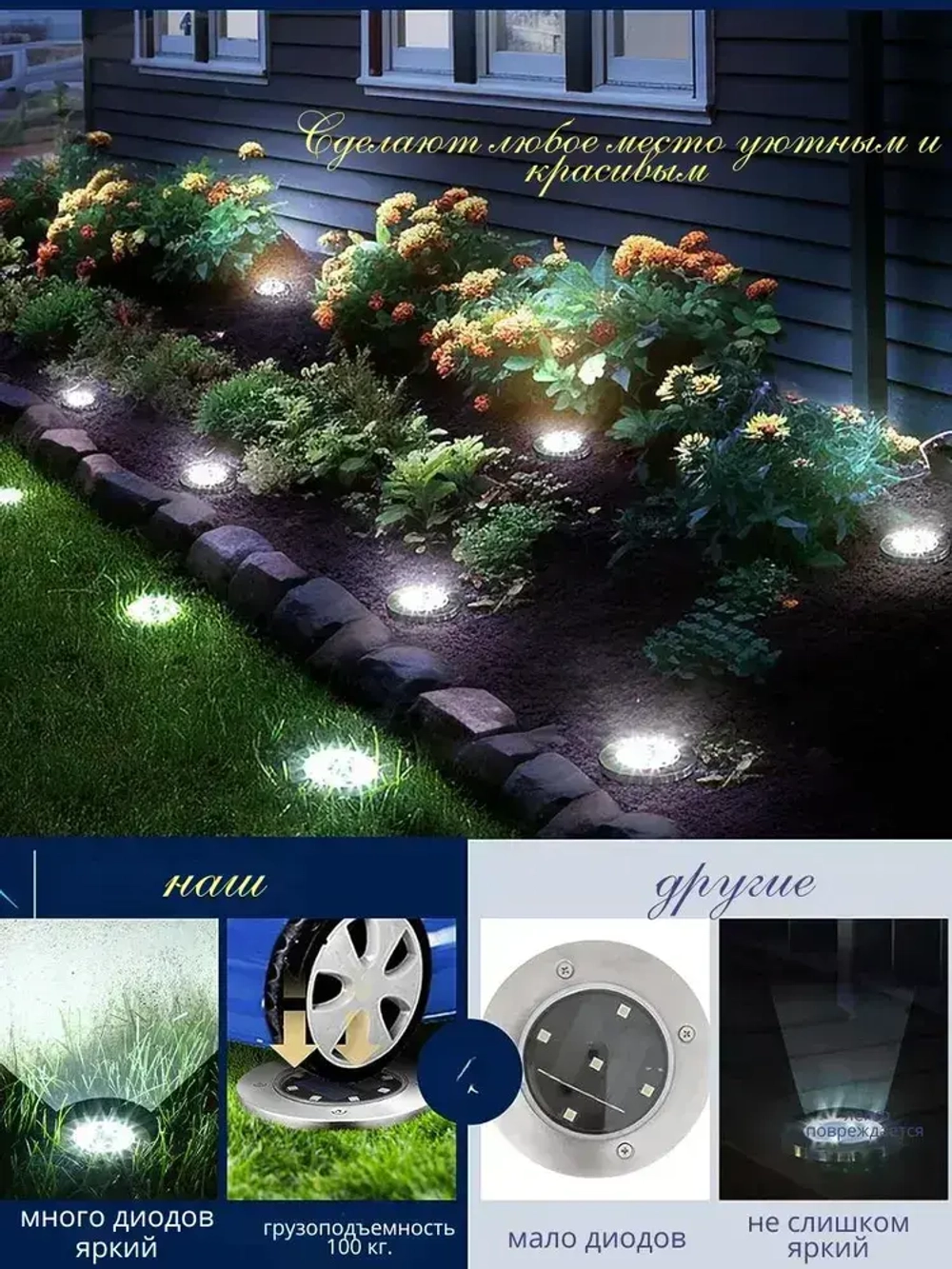 Садовые фонарики на солнечной батарее, 4 штук