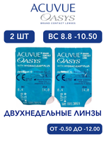 Двухнедельные контактные линзы Acuvue Oasys (2 линзы)