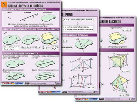 Комплект таблиц "Стереометрия. Взаимное расположение фигур в пространстве" (8табл, А1,лам)