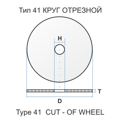 Круг отрезной 300х3х32 мм по металлу.