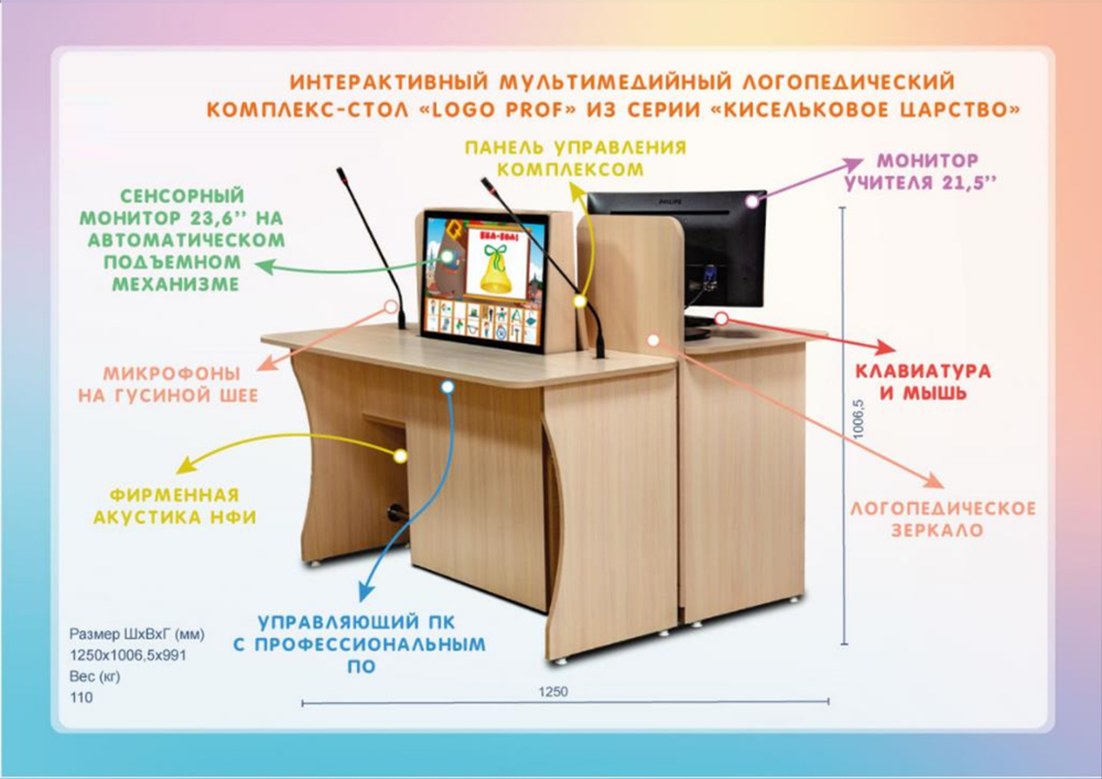 Интерактивный мультимедийный логопедический комплекс-стол Logo Prof из серии Кисельковое царство