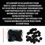 Пыж-контейнер Лепесток Р/20 калибр 100шт/ для метал. гильзы