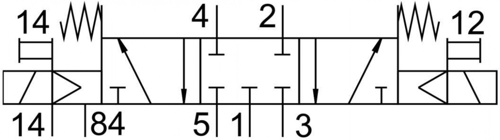 CPV18-M1H-5/3GS-1/4 Распределитель с электроуправлением