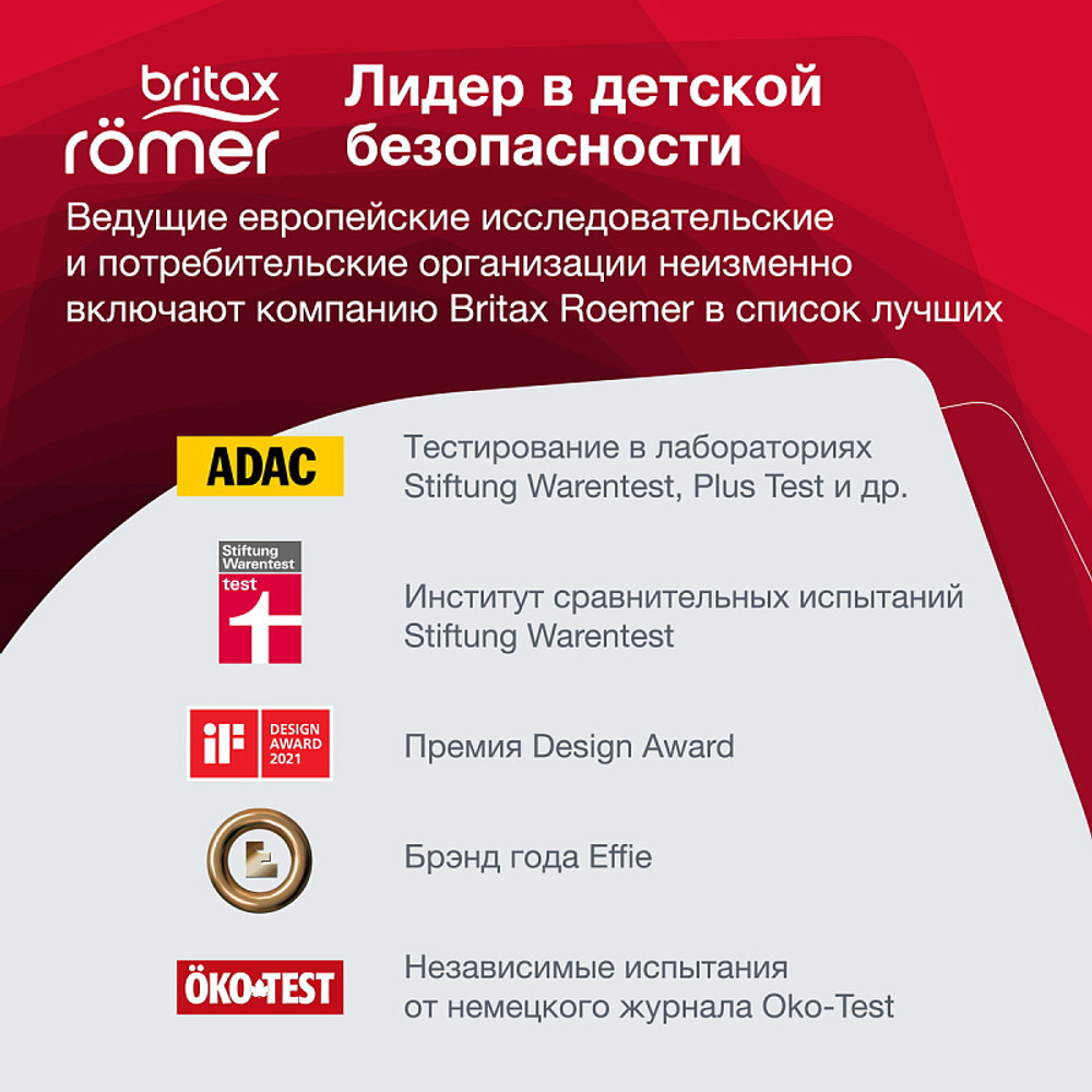 Автокресло Britax Roemer Kidfix i-SIZE Cosmos Black