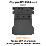 Коврик ЭВА в багажник с накладками на задние сидения для Changan UNI-K (20-н.в.)