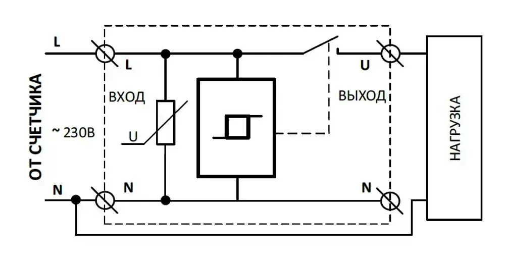 Устройство защиты многофункциональное УЗМ-51М 63А, Меандр