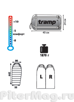 Большой спальный мешок Tramp Warcraft XXL