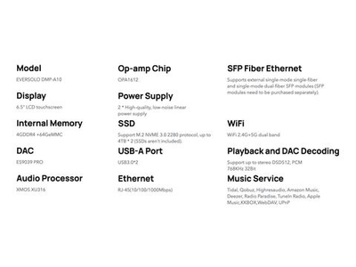 Аудиопроигрыватель EverSolo DMP-A10