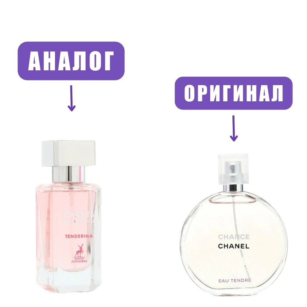 AL HAMBRA CHANTS TENDERINA edP 30ml lady марк