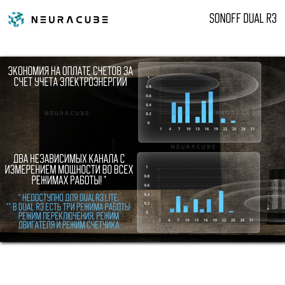Умное двухканальное WiFi Реле Sonoff DUALR3, 15А/3300Вт (Работает с Яндекс Алисой)