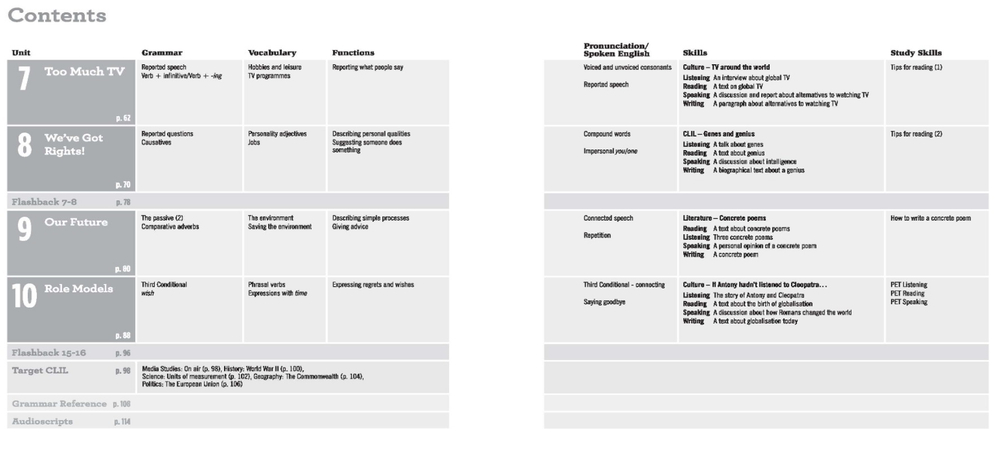 TARGET ENGLISH INTERMEDIATE Книга для учителя
