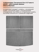 Коврики-трансформеры ЭВА в багажник авто для Volkswagen Teramont Pro II (25-н.в.) China Market (7 мест)