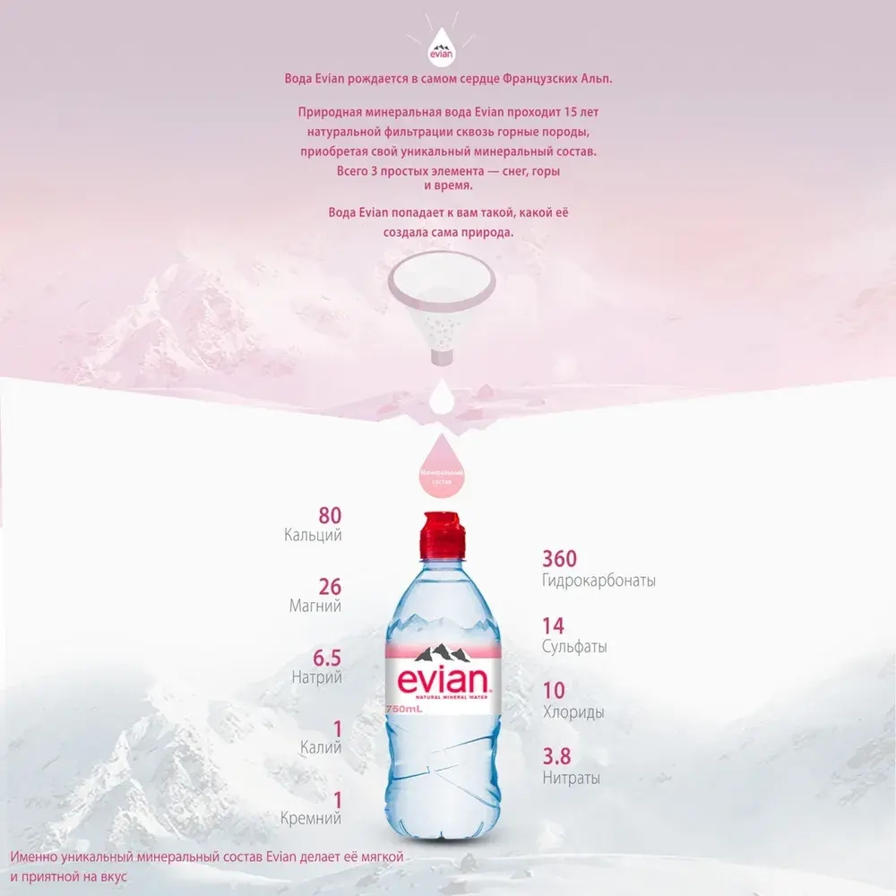 Вода негазированная Evian Спорт, 0,75 л