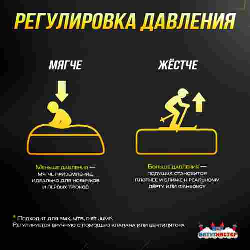 Надувная подушка «ModJump»для фристайла и экстрим-прыжков, 30×10×1,5 м