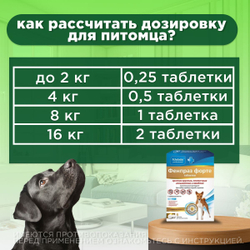 Таблетки от гельминтов и лямблий, профилактика дирофиляриоза для собак средних пород Фенпраз Форте, 6таб