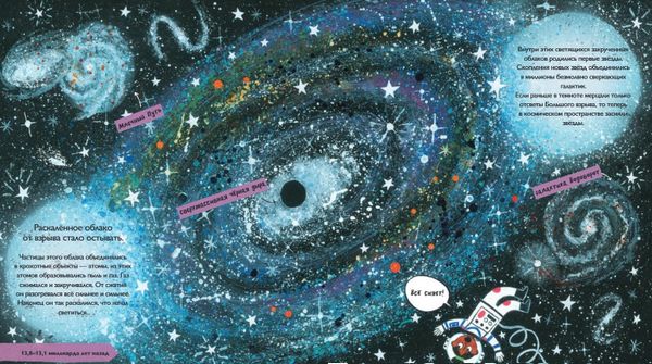 История космоса. Моя первая книга о Вселенной